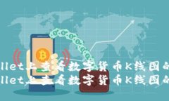 如何在TPWallet上查看数字货币K线图的详细指南