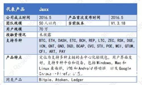  如何使用TPWallet安全高效地转出代币：一步步指南