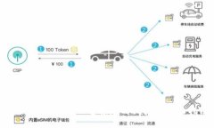 解决 TPWallet 连接超时问题的全面指南