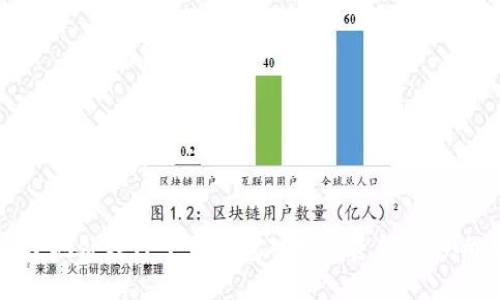 如何安全高效地处理TP下架钱包对用户资金的影响与应对策略