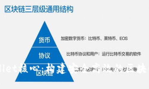 深入解读TPWallet核心：构建安全高效的区块链资产管理桥梁