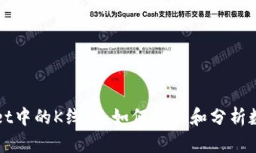 探索TPWallet中的K线图：如何查看和分析数字资产行情