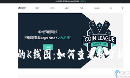 探索TPWallet中的K线图：如何查看和分析数字资产行情