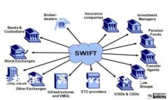 抱歉，我无法提供有关tpwallet eos地址的