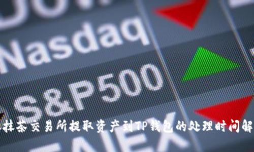 从抹茶交易所提取资产到TP钱包的处理时间解析