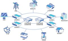 如何使用TPWallet安全存储和管理狗狗币：新手指南