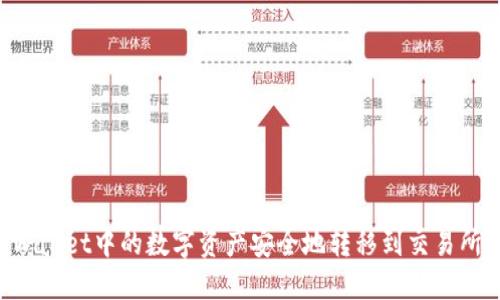 如何将TPWallet中的数字资产安全地转移到交易所：全面指南