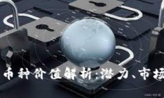TPWallet新上线币种价值解析：潜力、市场动态与投