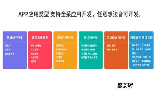 如何通过TPWallet轻松获取狗币：完整指南