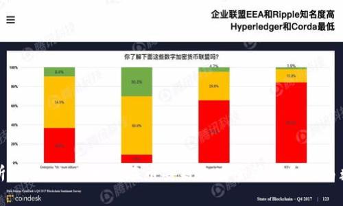 深度解析TPWallet：如何在币安链上安全管理和交易数字资产