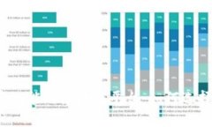 揭秘支持转卖功能的区块链平台：如何