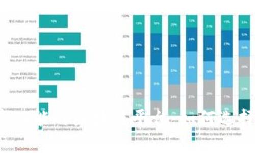 揭秘支持转卖功能的区块链平台：如何选择适合的市场？