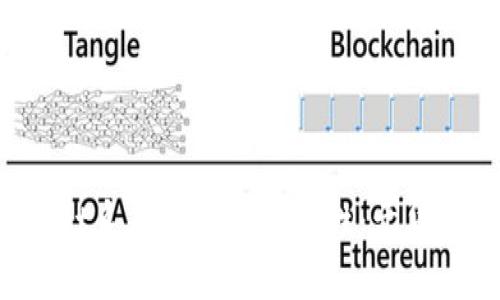 探索TokenPocket系列钱包的安全性：干货整理与最佳选择