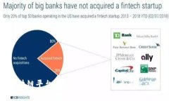 昆明区块链平台选择指南：五大优质平