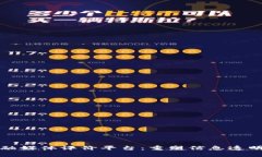 构建区块链金融媒体评价平台：重塑信