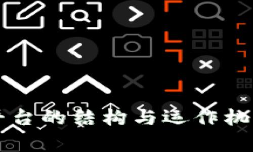 区块链平台的结构与运作机制全解析