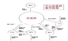海外用户如何顺利下载TP Wallet：详细指