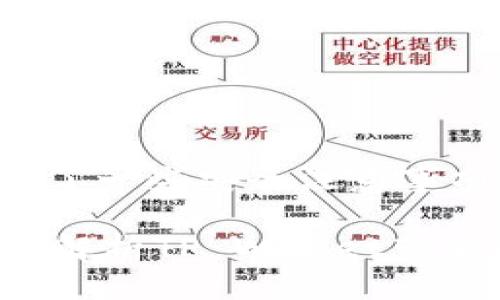 海外用户如何顺利下载TP Wallet：详细指南

TP Wallet, 下载, 海外用户, 加密钱包/guanjianci

一、什么是TP Wallet？
TP Wallet是一款功能强大的数字资产管理工具，旨在为用户提供安全、便捷的加密货币存储和交易服务。作为一种新兴的加密钱包，TP Wallet支持多种主流加密资产的存储、发送和接收，其界面友好，易于操作，深受加密爱好者的喜爱。

二、为何海外用户需要关注TP Wallet？
随着区块链技术的爆炸式发展，加密货币的使用逐渐普及，越来越多的海外用户开始关注数字资产的储存与交易。TP Wallet凭借其多链支持、高安全性和用户友好的界面，成为许多用户的首选。因此，了解如何在海外下载和使用TP Wallet，能够帮助用户安全地管理他们的数字资产。

三、TP Wallet的核心功能
在详细介绍下载方式之前，了解TP Wallet的核心功能非常重要。以下是一些显著特点：
ul
    listrong多币种支持：/strongTP Wallet支持比特币、以太坊、波场等多种主流加密货币，用户可以轻松管理不同资产。/li
    listrong去中心化管理：/strong用户的私钥永久保存在本地，不会被存储在任何中央服务器上，从而提供更高的安全性。/li
    listrong智能合约支持：/strong用户可以通过TP Wallet进行智能合约的创建和管理，方便参与各种去中心化应用（DApps）。/li
    listrong用户友好的界面：/strong简单直观的用户界面设计，即使是新手用户也能快速上手。/li
/ul

四、海外用户下载TP Wallet的步骤
下述是针对海外用户下载TP Wallet的详细步骤。确保您遵循这些步骤，以确保顺利完成下载过程：

h41. 确认设备兼容性/h4
首先，您需要查看TP Wallet是否支持您的操作系统。TP Wallet目前支持iOS和Android设备。此外，用户还可以选择在PC上使用网页版本进行访问。

h42. 访问官方网站或应用商店/h4
为了确保下载安全，请访问TP Wallet的官方网站。您也可以在主流的手机应用商店（如Apple App Store或Google Play Store）找到TP Wallet。搜索“TP Wallet”即可找到官方应用。

h43. 检查和下载应用/h4
在官方页面或应用商店中，确认下载的是正式版TP Wallet。避免下载不明来源的第三方链接，以免影响您的账户安全。点击“下载”按钮，应用将自动开始下载并安装在您的设备上。

h44. 创建或导入钱包/h4
安装完成后，打开TP Wallet应用。您可以选择创建新钱包或导入已有钱包。如果选择创建新钱包，请务必记录下助记词并保存在安全的地方；如果是导入钱包，则根据提示输入私钥或助记词。

五、下载TP Wallet中的注意事项
在下载TP Wallet的过程中，用户需注意以下几点，以确保顺利、安全地使用：

h41. 网络安全/h4
确保在稳定的网络环境中下载，避免在公共Wi-Fi下下载，以降低数据泄露的风险。

h42. 备份及安全措施/h4
创建钱包时，务必对助记词进行备份。如果丢失助记词，您将无法恢复钱包中的资产。同时，定期更新密码和双重身份验证（2FA），增强账户的安全性。

h43. 定期更新应用/h4
为了获得最新的功能和安全更新，请定期检查TP Wallet的更新版本。更新不仅包含新特性，还有增强安全性的重要补丁。

六、总结
TP Wallet作为一款多功能的数字资产管理工具，为海外用户提供了便利的下载与使用体验。上述步骤涵盖了从下载到创建钱包的整个过程，并指出了一些安全注意事项。希望您能够顺利下载并安全管理您的加密资产。无论您是加密货币的新手还是资深用户，TP Wallet都可以帮助您轻松应对数字资产管理的挑战。

在快速发展的加密市场中，选择一个安全、便捷的工具是至关重要的。TP Wallet的多币种支持和用户友好性，使其成为一个理想的选择。现在，就开始解析TP Wallet带来的便利和安全吧！