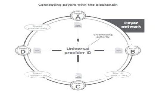   如何高效将火币转账到 TP Wallet：详细步骤与注意事项 / 
 guanjianci 火币, TP Wallet, 转账流程, 加密货币 /guanjianci 

引言：加密货币转账的快速指南
在当今快速发展的数字货币领域，用户对加密资产的管理愈发关注。火币作为一个知名的交易平台，提供了丰富的数字货币交易选项，而 TP Wallet 则以其安全性和使用便利性赢得了众多用户的青睐。许多用户希望将资产从火币转移至 TP Wallet，以便更好地管理自己的加密资产。本文将详细介绍从火币转账到 TP Wallet 的具体步骤、注意事项以及常见问题的解答，帮助用户顺利完成转账。

第一步：准备工作
在进行转账之前，用户需要确保已完成以下准备工作：
ul
    listrong注册并验证账户：/strong确保在火币和 TP Wallet 上都有注册账户，并完成身份验证。未验证的账户可能面临转账限制。/li
    listrong确认钱包地址：/strong在 TP Wallet 中，找到您希望接收资金的具体钱包地址。务必仔细核对该地址，以避免因输入错误造成的资产损失。/li
    listrong确保账户余额充足：/strong在进行转账之前，确保火币账户中有足够的余额，包括可能的转账手续费。/li
/ul

第二步：在火币上进行转账操作
按照以下步骤在火币平台上进行转账：
ol
    listrong登录火币账户：/strong使用您的账号和密码登录火币平台。确保使用安全的网络环境，以保护账户信息。/li
    listrong进入资产管理：/strong在账户页面，找到并点击“资产”或“资金管理”选项，查看可用的加密资产。/li
    listrong选择目标币种：/strong在资产列表中，找到您希望转移的数字货币，例如 BTC、ETH 或 USDT，并点击“提币”或“转账”按钮。/li
    listrong输入提币信息：/strong在弹出窗口中，输入您的 TP Wallet 地址，选择转账金额，确保信息无误后，点击“确认”按钮。/li
/ol

第三步：支付手续费
火币平台在转账时会收取一定的手续费。在确认转账信息时，系统将自动显示预计的手续费。请确保您的账户中包含足够的余额以支付这笔费用，如果账户余额不足，可能导致转账失败。

第四步：确认转账并跟踪状态
完成转账请求后，您可以在火币的资产历史记录中查看转账状态。一旦转账请求成功发出，您将收到系统的确认信息。根据网络拥堵情况，转账到达 TP Wallet 的时间可能会有所不同，通常在几分钟到几个小时之间。用户可通过 TP Wallet 的“历史记录”功能查看资产到账情况。

常见问题及解决方案
在转账过程中，用户可能会遇到各种问题。以下是一些常见的问题及其解决方案：
ul
    listrong转账延迟：/strong如果您的资金在 TP Wallet 中未能及时到账，可能是由于区块链网络的拥堵。您可以稍等片刻，也可以通过区块链浏览器查询转账状态。/li
    listrong错误的地址：/strong如果不小心输入了错误的钱包地址，您的资金可能会永久丢失。在转账之前，仔细核对地址是非常重要的步骤。/li
    listrong账户限制：/strong若您的火币账户遇到提现限制，联系火币客服进行核实和解除限制是必要的。/li
/ul

总结：安全与便利并重
通过本文提供的详细指南，相信用户可以更加顺利地将资产从火币转账至 TP Wallet。每一步骤都需谨慎操作，以确保转账安全、及时到达。数字货币的世界充满机遇，但同样伴随着风险。用户在转账时，保持警惕、合理管理资产，才能充分享受加密货币带来的便利与收益。

后记：加密货币的未来展望
随着区块链技术的不断发展，数字货币的应用场景将会更加广泛。无论是投资、支付还是其他用途，火币和 TP Wallet 都将为用户提供更加灵活的服务。然而，用户在享受方便的同时，也需对自己的资产安全保持高度重视。希望更多的人能够了解和参与到这项革命性的科技中来，利用加密货币创造更加美好的未来。