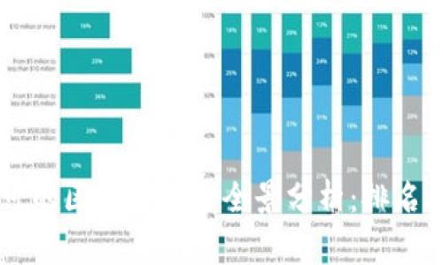 2023年国家认可的区块链平台全景分析：排名、特点与前景展望