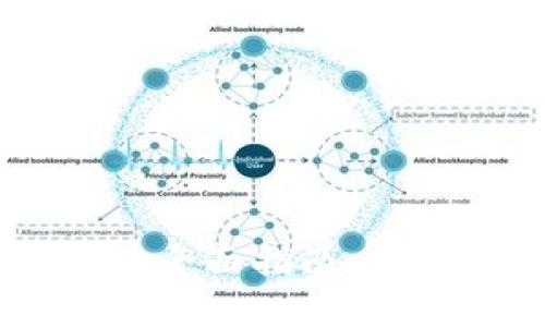 解决TPWallet兑换问题的全面指南：从注册到成功交易的每一步