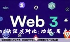BK钱包与TPWallet的深度对比：功能、用户体验与安