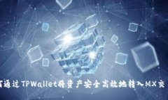 如何通过TPWallet将资产安全高效地转入MX交易所