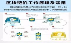 如何恢复丢失的TP Wallet密钥：详细步骤和实用建