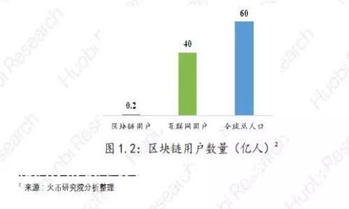 如何解决TokenPocket钱包反应缓慢的问题：实用技巧与建议