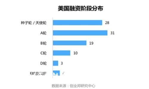 tpwallet区块链收益揭秘：真实还是虚假？