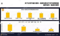 由于您可能在寻找的“tp交易所”并不是一个广为