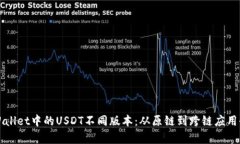 探索TPWallet中的USDT不同版本：从原链到跨链应用