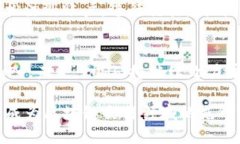jiaoti深入探讨redbi区块链交易平台的功