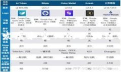 TPWallet的登录机制与安全性揭秘TPWallet作为一款备