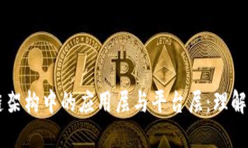 区块链架构中的应用层与平台层：理解与实践