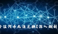 为什么TPWallet中的高价值代币无法兑换？深入剖析