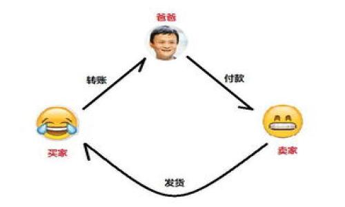   解决TPWallet频繁闪退问题的详细指南：从常见原因到解决方案 / 
 guanjianci TPWallet, 闪退, 解决方案, 手机应用 /guanjianci 

引言
在如今这个数字化和移动互联网迅猛发展的时代，手机钱包应用以其便利性成为了人们日常生活中不可或缺的一部分。然而，许多用户在使用TPWallet这款应用时却遭遇了频繁闪退的问题。这种情况不仅影响了使用体验，更可能导致用户对其信任度降低。本文将深入探讨TPWallet闪退的常见原因，以及提供一系列有效的解决方案，帮助用户轻松应对这一问题。

TPWallet闪退的常见原因
在开始解决TPWallet频繁闪退的问题之前，我们首先需要了解引起此情况的一些根本原因。这将帮助用户更好地定位问题并找到解决方案。
ul
    listrong软件版本不兼容：/strong不同的操作系统版本可能会对应用的性能产生影响。如果你的手机操作系统过于陈旧，可能会导致TPWallet无法正常运行。/li
    listrong应用缓存过多：/strong长期使用TPWallet后，应用可能会积累大量的缓存数据。这些未清理的缓存数据可能会导致应用崩溃。/li
    listrong网络连接不良：/strongTPWallet需要稳定的网络环境来进行数据的同步和实时更新，如果网络连接不佳，应用可能会出现闪退。/li
    listrong手机存储空间不足：/strong当手机存储空间几乎满时，TPWallet在开机时可能面临资源不足，导致其无法正常运行。/li
    listrong系统内部错误：/strong系统文件的损坏或内部错误也会影响到TPWallet的运行，可能导致应用闪退。/li
/ul

检查并更新TPWallet的版本
确认使用的TPWallet是否为最新版本是处理闪退问题的重要步骤。过时的版本可能存在已知的漏洞或兼容性问题。
步骤如下：
ol
    li打开应用商店，如App Store或Google Play Store。/li
    li搜索“TPWallet”。/li
    li查看是否有可供下载的更新，如果有，请点击更新。/li
/ol
记得定期检查应用更新，以获取最新功能和修复已知问题的补丁。

清除TPWallet的缓存
应用的缓存积累会影响到其运行的流畅度，尤其是当缓存数据过多时。清除应用缓存可以有效解决闪退的问题。
对于Android用户，步骤如下：
ol
    li进入手机“设置”选项。/li
    li找到“应用管理”或“应用程序”菜单。/li
    li选择“TPWallet”，然后点击“存储”选项。/li
    li在存储设置中点击“清除缓存”。/li
/ol
对于iOS用户，通常只能删除应用后重新安装来清除缓存，没有直接清理缓存的选项。

检查网络连接
TPWallet的正常运行依赖于稳定的网络连接。在使用过程中，如果网络信号不佳，可能导致应用频繁闪退。
用户可以通过以下方式检查网络连接：
ul
    li打开其他应用检查网络是否正常，比如浏览器或社交媒体。/li
    li尝试切换Wi-Fi和移动数据，确认是否在不同网络环境下有不同表现。/li
    li重新启动路由器，以改善Wi-Fi连接。/li
/ul

释放手机存储空间
手机存储空间不足会导致应用无法正常工作。确保有足够的存储空间是使用TPWallet的基础。
用户可以通过删除不必要的文件和应用来释放空间，例如：
ul
    li删除不再使用的应用。/li
    li清理大型文件，如视频或图片。/li
    li转移媒体文件至云存储或外部存储设备。/li
/ul

重启手机
简单的重启有时候能解决大量的问题。重启手机可以清理系统缓存，解决临时故障。
用户只需长按电源键，选择重启选项，等待手机重新启动后再尝试使用TPWallet。

重新安装TPWallet
如果以上方法均未能解决问题，尝试删除TPWallet并重新安装。重新安装可以清理旧程序的所有数据配置。
步骤如下：
ol
    li在手机设置中找到TPWallet，点击“卸载”。/li
    li访问应用商店，重新下载并安装TPWallet。/li
/ol
重新安装后，用户需要重新登录，可能需要注意备份重要的信息。

联系TPWallet客服
如果经过以上所有步骤仍无法解决闪退问题，建议用户联系TPWallet的客服支持，说明问题并请求帮助。客服团队将针对用户的个人情况提出更专业的解决方案。

总结
TPWallet的闪退问题是一个可能由于多种因素引起的复杂情况，但通过本文所提供的详细指南，用户可以逐步排查原因并找到适当的解决方案。从软件版本到网络连接，从清理缓存到重启设备，每一个步骤都可能是解决问题的关键。希望用户能在使用TPWallet时获得更加流畅和轻松的体验。

额外建议
除了上述建议外，用户还可以关注以下几个方面：
ul
    listrong定期更新系统：/strong保持手机操作系统的最新版本以兼容性。/li
    listrong多关注用户反馈：/strong通过社交媒体或者社区了解其他用户的经验分享，为自己的使用提供借鉴。/li
    listrong适度使用应用：/strong避免长时间不间断的使用，适当休息手机，给其降温并性能。/li
/ul

希望未来TPWallet能不断更新，提升用户的使用体验，减少闪退等问题的发生。