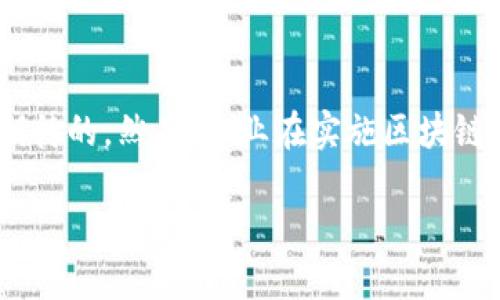   探索高端制造业中的区块链平台：推动产业转型与供应链 / 

 guanjianci 高端制造, 区块链, 供应链管理, 数字化转型 /guanjianci 

引言：高端制造业的数字化未来

在当今迅速发展的数字经济时代，高端制造业正面临着前所未有的挑战与机遇。随着全球化的加速和市场需求的多样化，传统制造业正在经历一场深刻的变革。在此背景下，区块链技术被视为一个潜力巨大的方案，能够为制造业的转型提供新的动力。本文将深入探索高端制造业中的区块链平台如何通过其独特的特性，助力实现产业升级和供应链。

区块链的基本原理及其在高端制造中的应用

区块链，是一种分布式数据库技术，其通过去中心化的方式存储数据，确保了信息的透明性与安全性。每一个区块都包含了一组交易记录，连接到前一个区块，从而形成链条。如此一来，任何试图篡改记录的行为都将被立刻揭露，使得数据的可信性得到了极大的提升。

在高端制造业中，区块链的应用可以从多个方面产生积极的影响。首先，区块链技术能够有效提升供应链的透明度。例如，在一条复杂的供应链中，产品从原材料到最终消费品的每一个环节都可以在区块链上进行记录和追踪。缺陷产品的溯源变得轻而易举，企业不仅可以快速响应质量问题，还能借此提高消费者的信任度。

提升供应链效率

供应链的高效运作是高端制造业成功的重要因素之一。区块链技术通过智能合约的运用，能够显著提升订单处理的效率。当某一条订单满足了预先设定的条件，智能合约可以自动触发后续步骤，如支付、发货等，减少了人工干预，提高了响应速度。实际案例显示，许多企业在引入区块链后，订单处理时间减少了30%以上。

此外，区块链技术还能够库存管理。通过实时更新和共享的库存数据，企业可以预测需求，做出更精准的生产计划，降低库存成本，减少过剩和短缺的风险。这种数据驱动的方式，使得高端制造企业在应对市场波动时，更加游刃有余。

增强产品质量控制

在高端制造业中，产品质量是企业竞争力的核心。通过实施区块链技术，企业能够从原料采购到生产加工的每一个环节进行监控。增强的可追溯性使得企业能够即时获取产品的相关数据，比如生产批次、原料来源、检验报告等信息，确保产品符合高标准的质量要求。

此外，消费者对于产品质量的要求日益提高，区块链的透明性能够使用户轻松获取到产品的生产信息，增加了消费信心。一旦消费者了解产品背后的故事，往往更愿意为高品质的产品支付溢价。

支持企业的创新与合作

高端制造业往往涉及多方合作，区块链技术则为多方协作提供了一个安全、透明的平台。通过在区块链上共享数据，各个合作伙伴可以实时了解项目进展，协同作业，减少由信息不对称造成的误解和摩擦。这一机制下，企业间的信任度显著提升，合作效率也因此得以增强。

对于初创企业或中小型制造商来说，区块链还可能成为突破市场的关键。通过整合各方资源与技术，推动创新，而不再局限于传统结构的束缚，找到破局之道。

应对高端制造业面临的挑战

尽管区块链在高端制造业中的应用前景广阔，但在实际操作中也存在一系列挑战。首先，技术的复杂性与标准化问题，依然是许多企业犹豫不决的主要原因。各家企业在技术实施上可能会面临不兼容的问题，导致数据孤岛的形成，这将削弱区块链的有效性。

其次，隐私保护也是区块链应用中的一个重要考量。尽管区块链提高了透明度，但对于企业内涉及到的商业机密、生产工艺等敏感信息，如何在不泄露的情况下实现共享仍需探索更好的解决方案。

未来展望：区块链在高端制造业的持续演变

未来，随着技术的不断创新和政策的逐步完善，区块链在高端制造业中的应用将会更加广泛。不仅仅局限于供应链管理，未来的区块链平台可能会向更广泛的业务领域扩展，如生产过程自动化、质量控制、产品生命周期管理等。

与此同时，区块链驱动的生态系统将不断演进，所有相关方都能够通过分布式的方式共享信息，从而实现规模效应，提升整体效率。最终，区块链有可能成为高端制造业的核心支撑平台，助力更具韧性和灵活性的产业链。随着技术的不断发展，新的商业模式和合作机制将不断涌现，为企业的未来打下坚实基础。

总结

区块链技术为高端制造业的转型提供了全新的视角和路径。无论是在提升供应链效率、增强产品质量，还是支持企业创新与合作方面，区块链的潜力都是令人期待的。然而，企业在实施区块链技术时也需谨慎，克服技术壁垒与隐私保护的挑战，把握住这个时代赋予的机遇，才能在日益激烈的市场竞争中立于不败之地。

最终，只有不断探索与适应，才能让区块链真正成为高端制造业发展的加速器，引领产业未来的数字化和智能化进程。