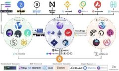 在TPWallet上线后，后台运行的必要性分析随着区块