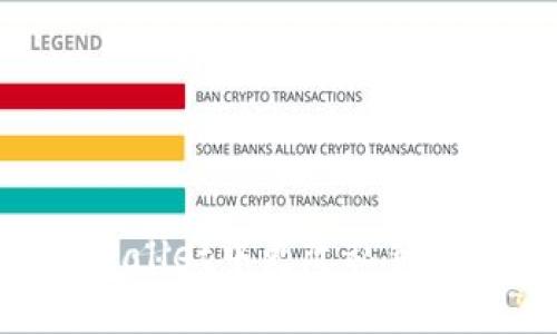 如何在TPWallet中更改私钥：一步步指南