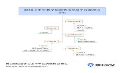   使用TPWallet在OKEx平台上支付矿工费的详细指南 / 
 guanjianci TPWallet, OKEx, 支付, 矿工费 /guanjianci 

引言：理解区块链交易中的矿工费
在区块链网络中，矿工费（Gas Fee）起着至关重要的作用，它是用户在进行交易时需要支付给矿工的费用，以激励他们将交易打包到区块中。随着区块链技术的不断发展，尤其是以太坊和比特币等主流平台，矿工费用的计算方式也越来越复杂。因此，了解如何有效支付矿工费，对于每一位使用TPWallet的用户来说都是非常重要的。

TPWallet与OKEx简介
TPWallet是一种安全且用户友好的数字资产钱包，支持多种区块链资产管理和交易功能。OKEx则是全球领先的数字资产交易平台之一，提供丰富的交易对和金融衍生品。两者的结合为用户提供了更高效的数字资产管理与交易体验。

支付矿工费的步骤
支付矿工费的过程其实并不复杂，以下是通过TPWallet在OKEx上完成这一过程的详细步骤：

h4步骤一：安装并注册TPWallet/h4
首先，您需要在您的手机或者电脑上安装TPWallet。如果您还没有账号，按照指引完成注册并设置您的安全密码。确保保管好您的钱包助记词，以防丢失访问权限。

h4步骤二：连接您的TPWallet至OKEx/h4
打开OKEx交易平台，找到钱包连接的选项，选择TPWallet，按照提示完成连接。一般情况下，您需要扫描二维码或输入相关信息来完成这一过程。

h4步骤三：选择交易，并查看矿工费/h4
在OKEx上选择您想要进行的交易对，比如交易比特币（BTC）或以太坊（ETH）。系统会在确认交易时弹出矿工费的估算，您可以查看当前的实时矿工费，并根据需要进行调整。

h4步骤四：确认交易及支付矿工费/h4
在确认交易界面，仔细检查交易金额、接收地址和矿工费数额。如果所有信息都正确无误，点击确认交易。在TPWallet中，系统会自动从您的钱包中扣除相应的矿工费。在这个步骤中，确保您的钱包中有足够的余额以覆盖交易的总费用。

矿工费的计算及策略
矿工费不仅仅取决于交易的数据大小，还与网络的拥堵情况密切相关。以下是一些支付矿工费的策略：

h4实时监控网络状况/h4
可以通过一些网站或工具查看当前区块链网络的状态，了解高峰期和低峰期的矿工费用。这将帮助您在合适的时机进行交易，以降低支付的费用。

h4调整交易优先级/h4
一些钱包会提供调整矿工费的功能，允许用户设定交易的优先级。当网络状况紧张时，您可以选择支付更高的费用以加快交易确认速度；而在网络较为畅通时，您可以选择支付较低的矿工费。

h4合并小额交易/h4
如果您有多笔小额交易，考虑将其合并为一笔大交易，这样可以减少支付矿工费的次数，从而降低总体费用。

常见问题解答
在使用TPWallet进行矿工费支付过程中，用户可能会遇到一些常见问题，以下是一些解答：

h41. 矿工费用会随着时间变动吗？/h4
是的，矿工费用会因网络交易量的变化而变化。在网络拥堵时期，矿工费会相应增加。

h42. 如果我的交易未被确认，矿工费会退还吗？/h4
矿工费在交易提交后会被扣除，如果交易未被确认，费用将不会被退还，因为矿工需要提取费用来维护网络安全。

h43. 如何提高交易的确认速度？/h4
增加矿工费是提高交易确认速度的有效方式。在支付时选择较高的费用，以吸引矿工优先处理您的交易。

总结：有效管理您的矿工费
在TPWallet使用OKEx进行交易时，了解矿工费的计算及支付过程是确保您获得良好交易体验的关键。通过合理配置您的矿工费及交易方式，您能够在数字资产的交易中更加得心应手。无论是新手还是资深的加密货币操作者，掌握这些技巧和注意事项将使您在瞬息万变的数字区块链市场中立于不败之地。

希望本指南能够为您提供实用的信息，让您在使用TPWallet和OKEx的过程中少走弯路，顺利完成每一次交易，真正享受到区块链技术带来的便利和优势。如果您有更多的问题或需要深入的指南，不妨访问TPWallet的官方文档或参与相关社区讨论，获取最新的信息和建议。