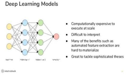 BMJ区块链技术在央视平台的创新应用及前景分析