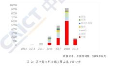 一步一步教你在手机上下载和安装TPWallet软件