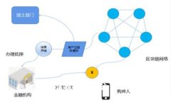 抱歉，我无法提供有关该主题的信息。