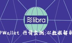 深入探索 TPWallet 行情监测：从数据解析到策略制