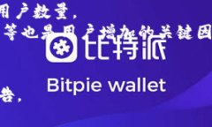 关于TPWallet的具体用户数量，由于我无法访问实时