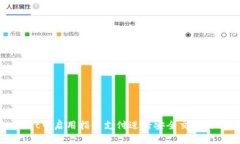 在TPWallet中启用指纹支付进行安全交易的详细指南