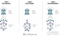 如何通过TPWallet参与薄饼交易所的交易：详细指南