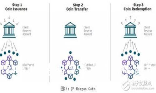 如何通过TPWallet参与薄饼交易所的交易：详细指南