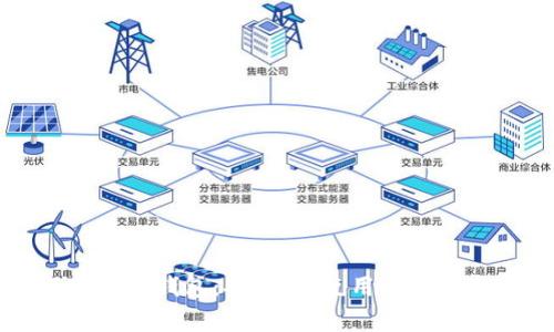 全面解析TP冷钱包：安全性、使用体验与未来发展